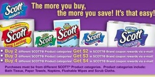 Scott Brand Coupons and Rebate Form!