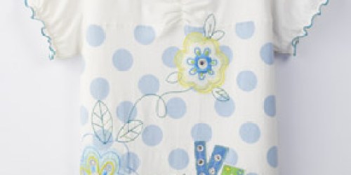 The Company Store: $20 off $20 Coupon Code!!