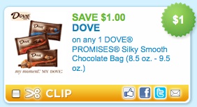 New Dove Chocolate Coupon + Deal Scenarios!
