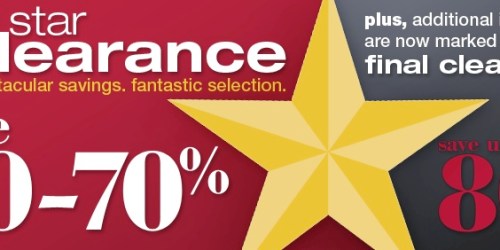 Kohl’s: 80% off Clearance (Items priced at $2 to $3) + Additional 15% off + $0.99 Shipping!