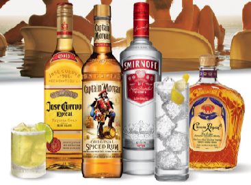 Thebar Com Buy 2 Spirits Get 8 Mail In Rebate Hip2save