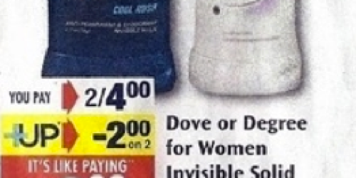 $1/1 Dove Deodorant Coupon = FREE at Rite Aid (11/24-11/26)