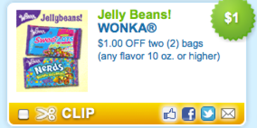 New Wonka & Nestle Candy Coupons + Toys R Us & Rite Aid Deal Scenarios
