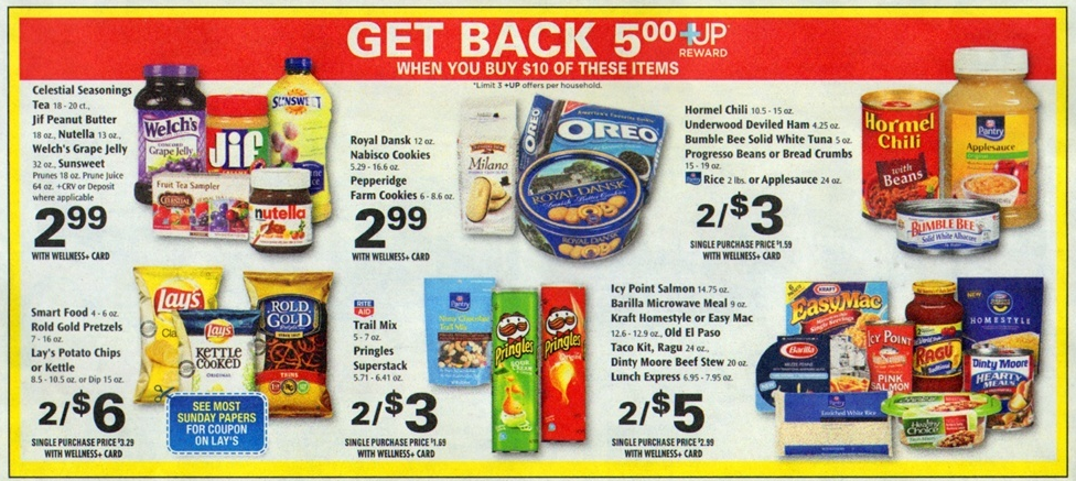 Rite Aid Deals 9 30 10 6 Hip2Save