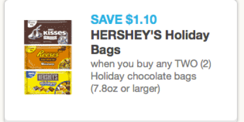 High Value Hershey’s, Right Guard + Dry Idea Coupons = Great Deals at Walgreens & Walmart