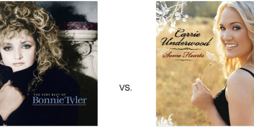 Amazon: FREE $1.29 MP3 Credit to Purchase Bonnie Tyler or Carrie Underwood Song