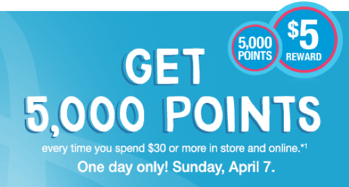 Walgreens: Sunday, 4 7 Only, Earn 5,000 Balance Rewards Points (= $5 