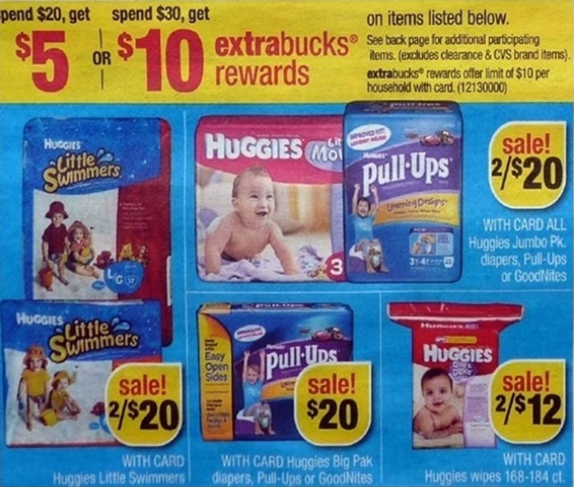 4 High Value Huggies Coupons (Still Available) = Great Deals at
