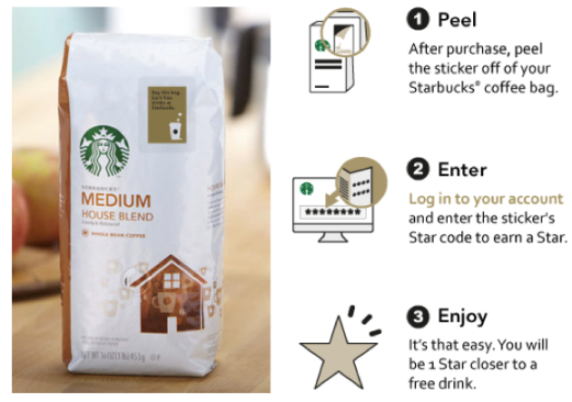 My Starbucks Rewards Now Earn Stars For Purchasing Packaged