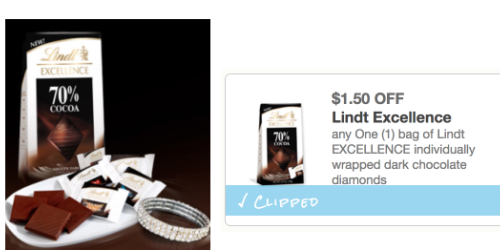 New $1.50/1 Lindt Excellence Chocolate Coupon + Walgreens Scenario (Starting 11/28)