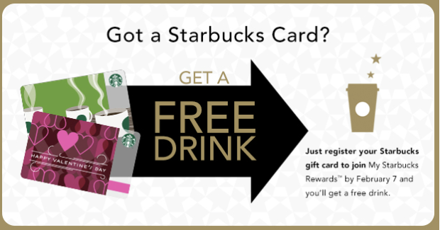 Starbucks Rewards Card Login