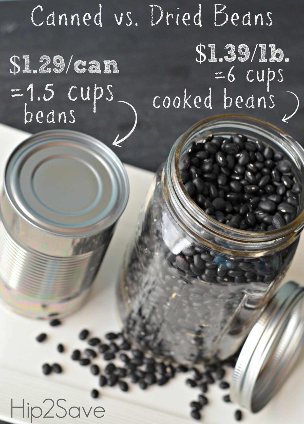 dried vs. canned beans Hip2Save.com