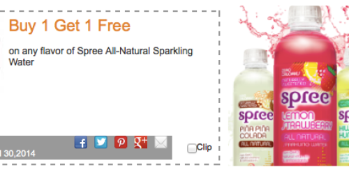 Buy 1 Spree All-Natural Sparkling Water, Get 1 FREE Coupon = Only $0.50 Each at Target