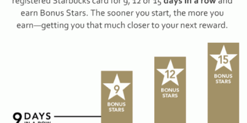 Starbucks Spring Star Dash: Earn Up to 15+ Bonus Stars – Check Your Inbox or Account (Select Members)