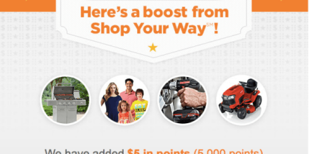 Shop Your Way Rewards Members: Possible FREE Bonus Points (Check Your Inbox)