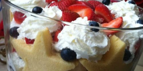 Twenty 4th of July Recipes from Around the Web