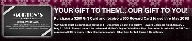 2014 Holiday Restaurant & Retail Gift Card Promotions