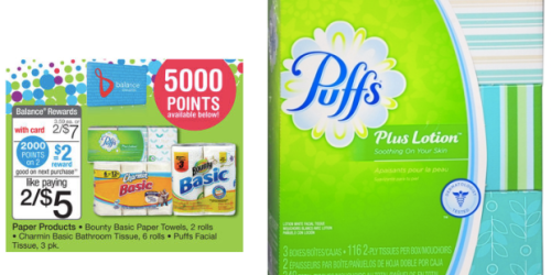 Walgreens: Puffs Tissues Only 67¢ Per Box (After Points)