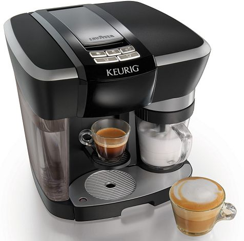 Kohl's Coupons \u0026 Promo Codes, up to 80 