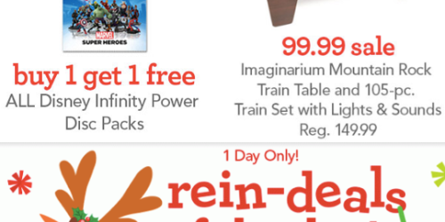 ToysRUs 1 Day Sale: Great Deals on Imaginarium Train Table and Disney Infinity Power Packs