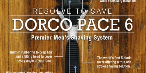 Dorco: TWO Pace 6 Men’s Razors Only $6.59 Shipped or FOUR Razors Just $13.80 Shipped