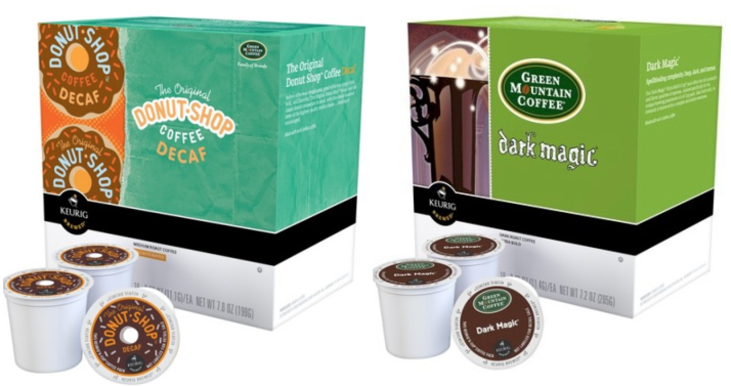 K-Cup Coupon RESET + Target Scenario 