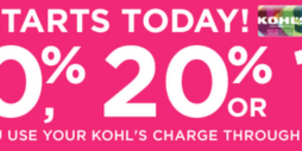 Kohl’s Cardholders: Extra 30% Off (+ Save on Shoes, Clearance & Milly for Designation Collection )