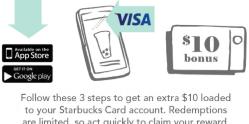 Starbucks Rewards Members: Possible $10 Bonus when You Reload Your Starbucks Card (Check Your Inbox)