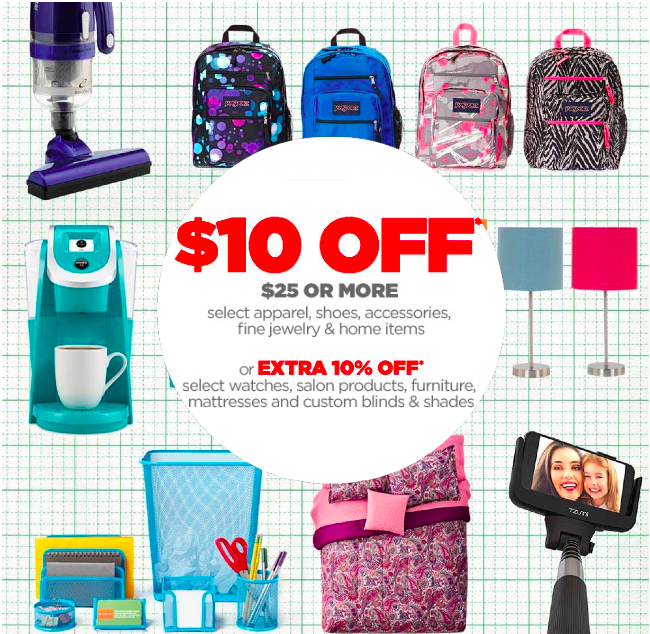 jcpenney bags clearance