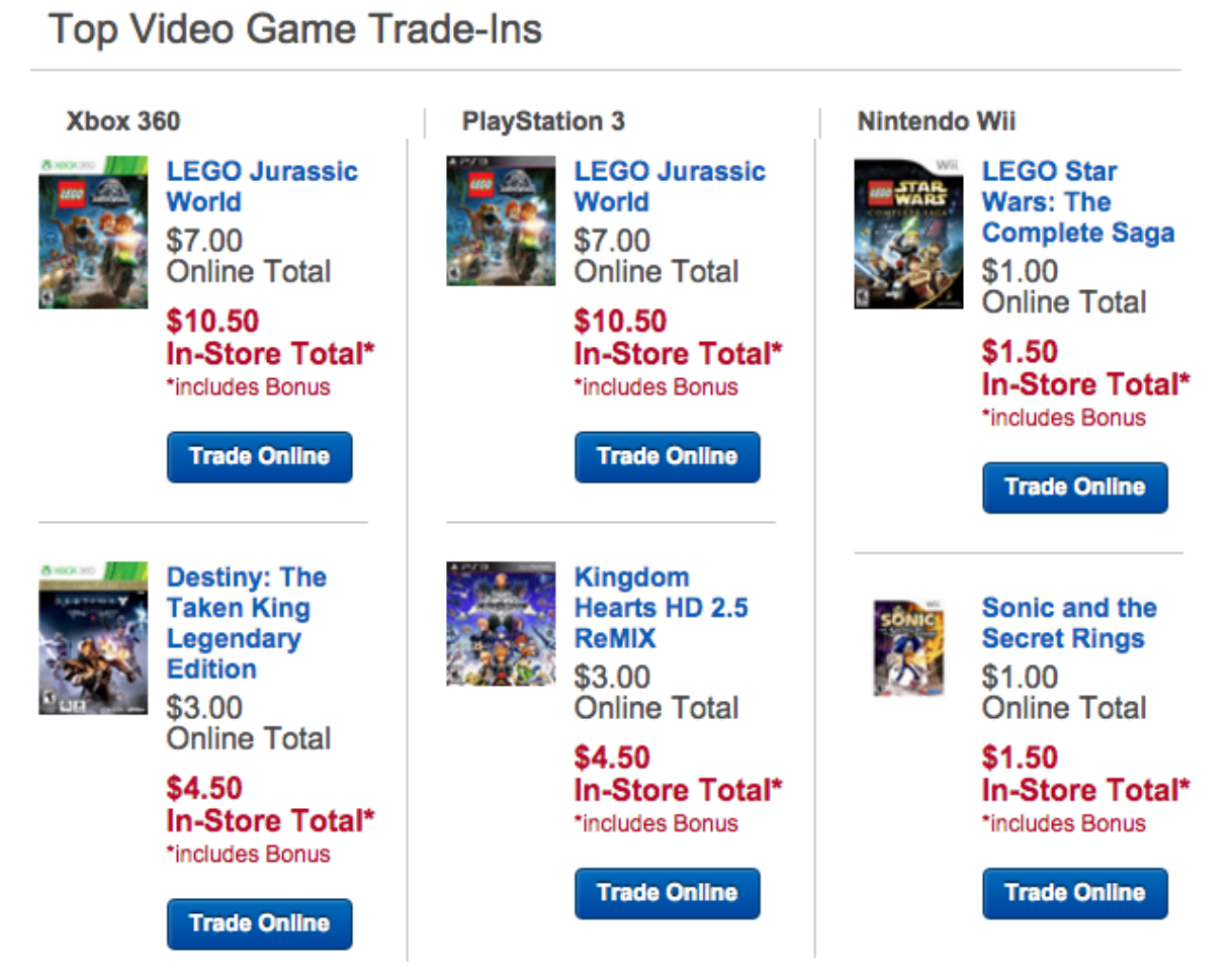 Best Buy Video Game TradeIn Offer (Get 50 Bonus TradeIn Credit