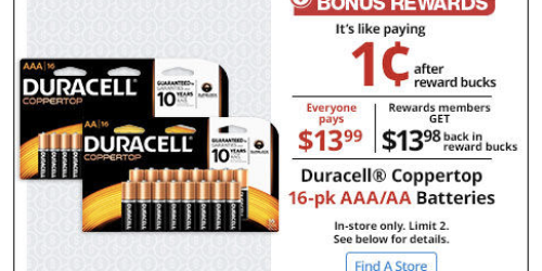 Office Depot/OfficeMax: Duracell Coppertop AA or AAA 16-Count Batteries Only 1¢ After Rewards