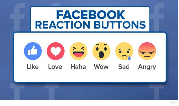 New Facebook Reaction Buttons