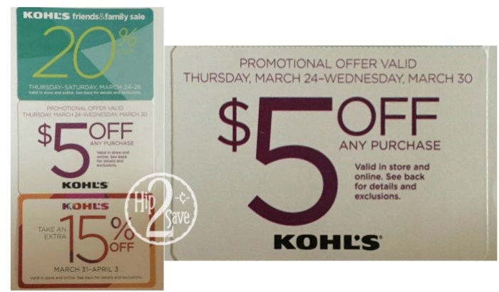 Koh's Coupons