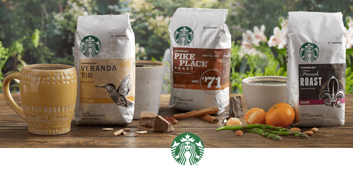 FREE $5 Starbucks Card w/ Purchase of 3 Starbucks Products