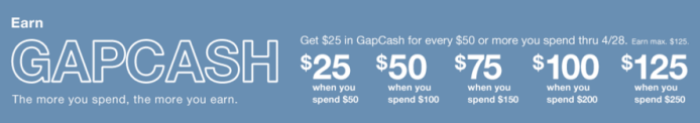 GapCash offer