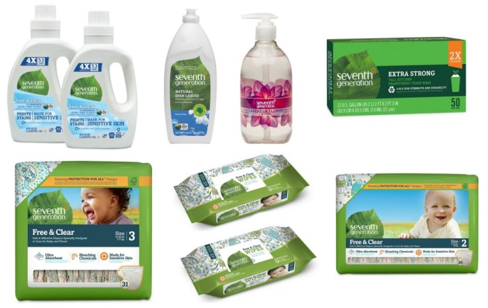 Seventh Generation Products