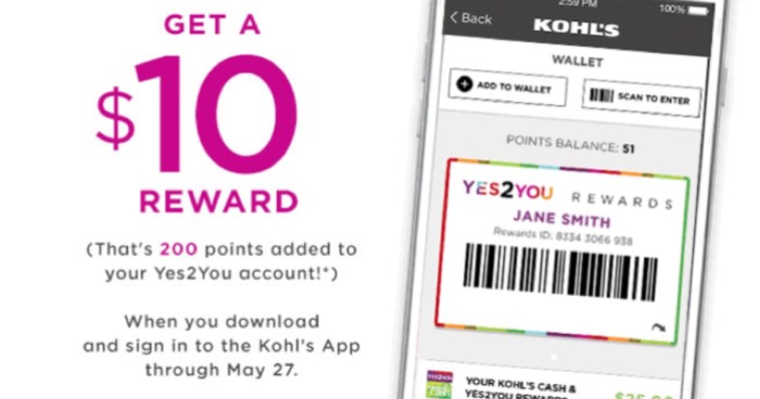 Kohl's Yes2You Rewards Members