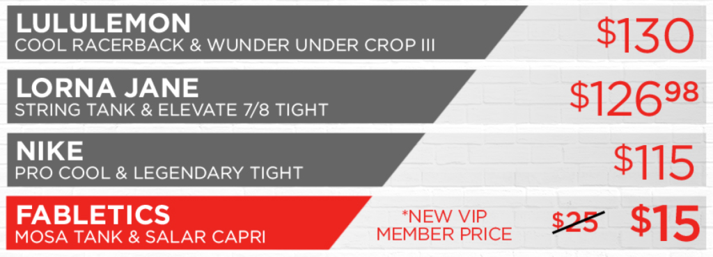 Fabletics
