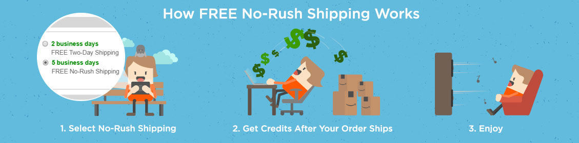 Amazon Prime Shipping Credits