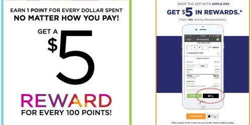 Kohl’s Yes2You Rewards Members: Get $5 Rewards Points w/ Apple Pay Purchase In Kohl’s App