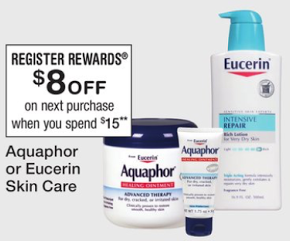 Eucerin Products 