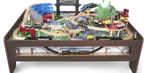 ToysRUs.com: Imaginarium Metro Line Train Table Only $99.99 Shipped (Regularly $159.99)