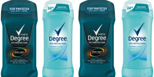 Amazon Prime: Men’s or Women’s Degree Deodorant Only $1.49 Each Shipped