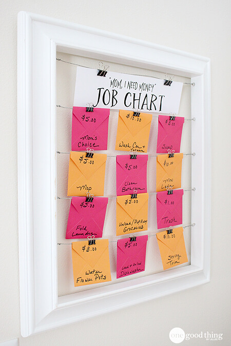 Diy Job Chart