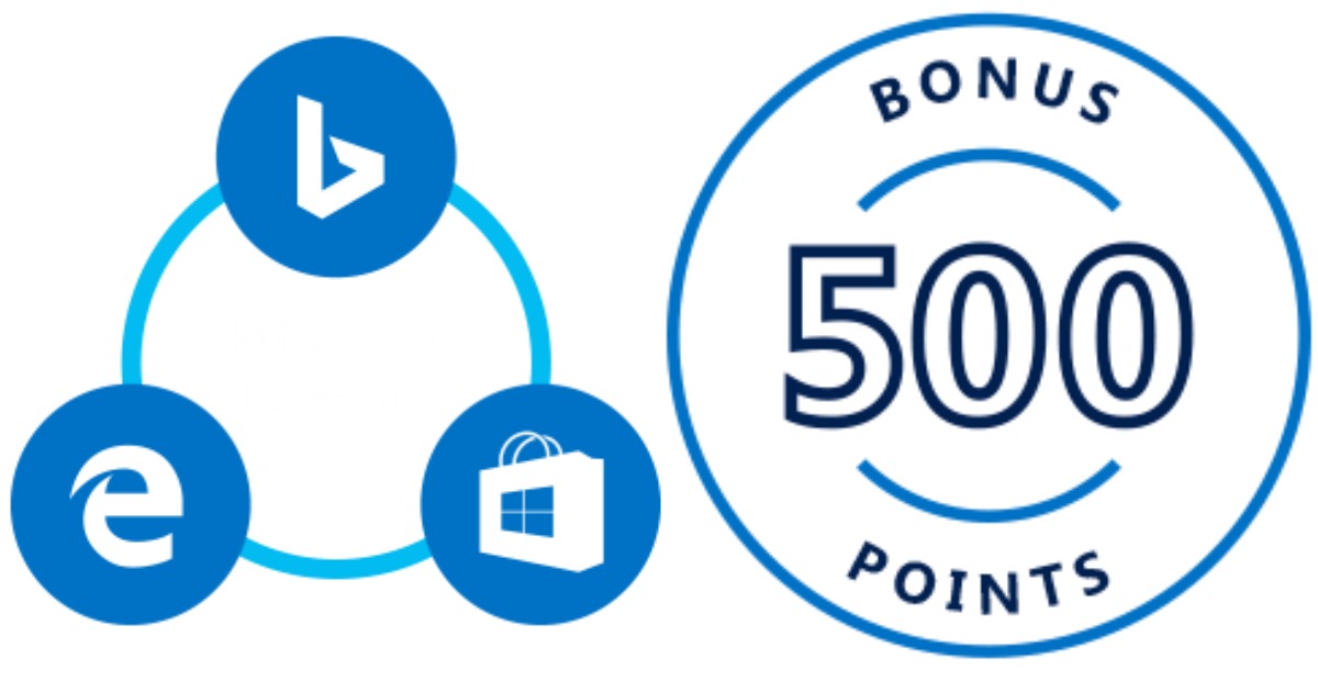 Microsoft Rewards Possible 500 Free Points