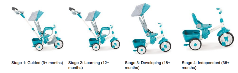little tikes 4 in 1 trike target