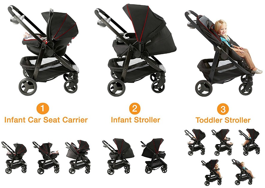 Graco modes sale 10 riding options