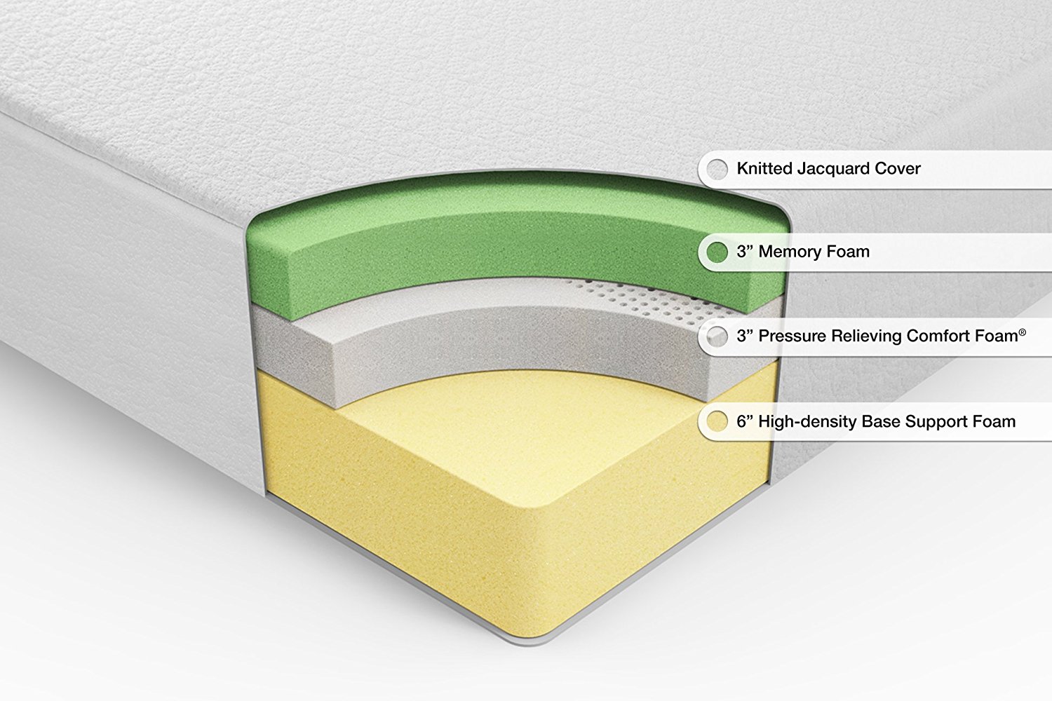 amazon california king 12 inch foam mattress