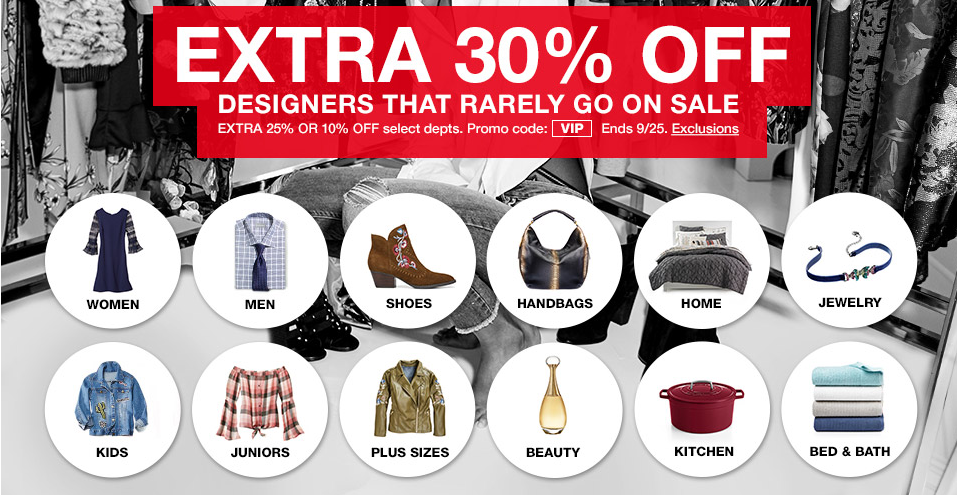 macys promo code nike