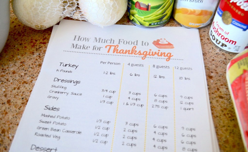 thanksgiving printable with portions